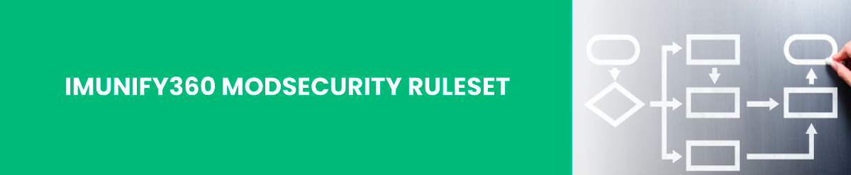 Imunify360 ModSecurity Ruleset